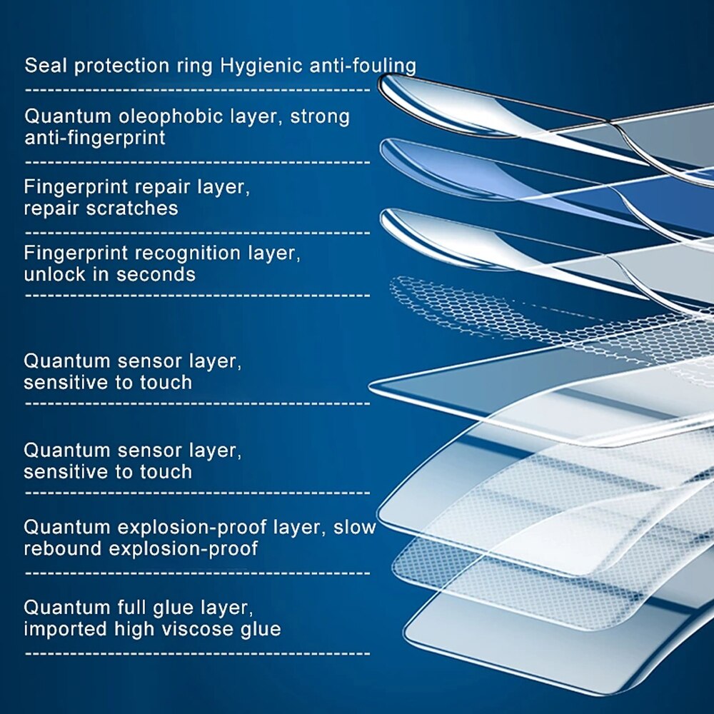 Galaxy S25, S24, S23 and S22 Series Screen Protectors